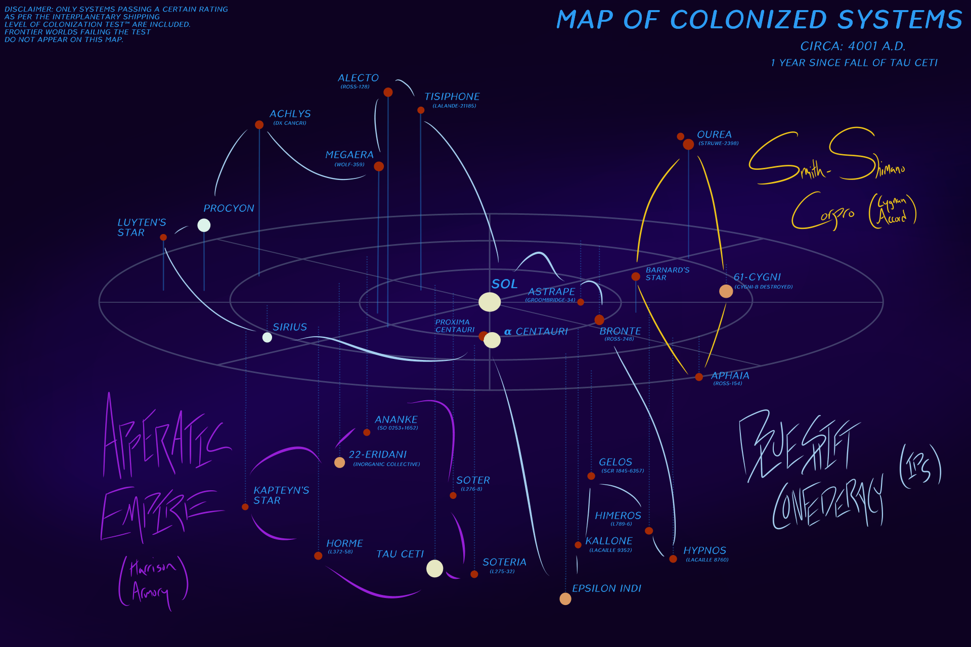 Star map showing year 1 of the Synthesis War