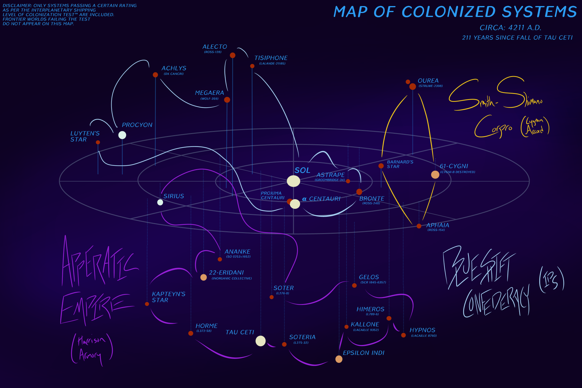 Star map showing year 211 of the Synthesis War