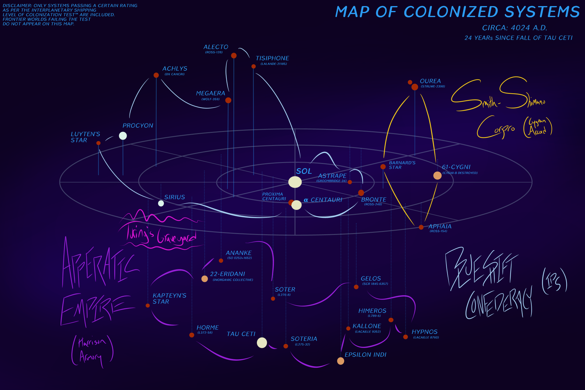 Star map showing year 24 of the Synthesis War