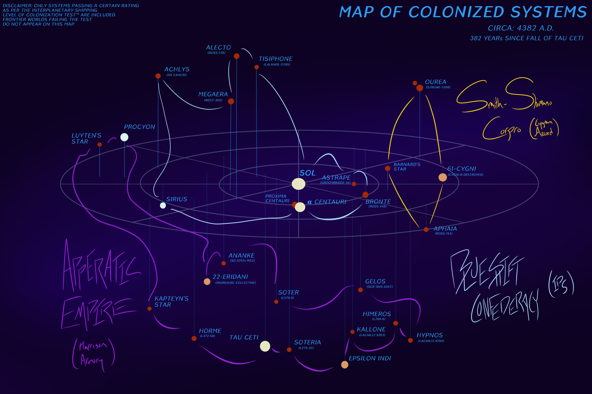 Star map showing year 382 of the Synthesis War