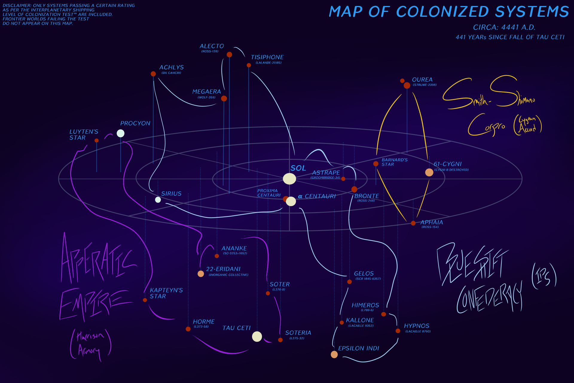 Star map showing year 441 of the Synthesis War