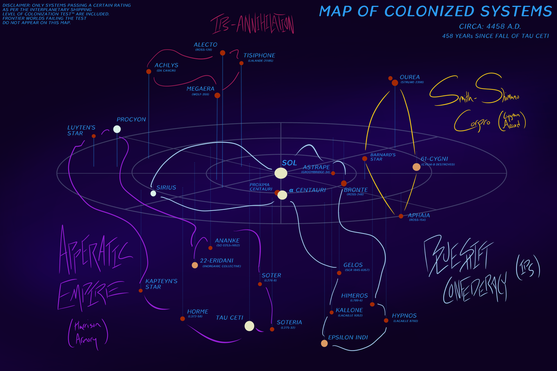 Star map showing year 458 of the Synthesis War
